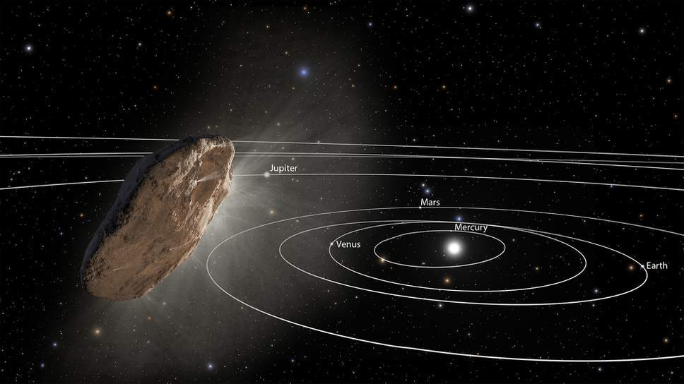 Alien spacecraft- oumuamua
