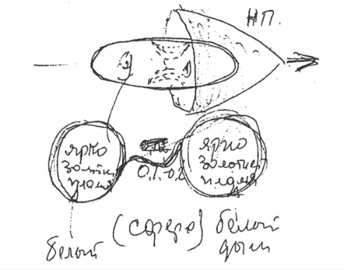 Kovalyonok UFO sketch