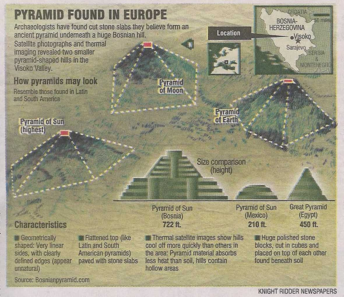 pyramids in europe
